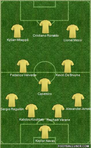 Dream Team Formation 2020