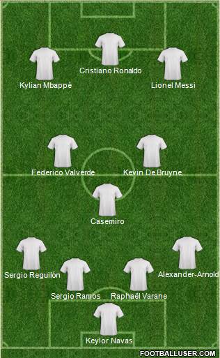Dream Team Formation 2020