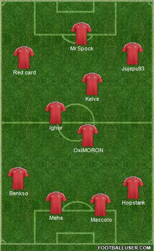 Wales Formation 2020