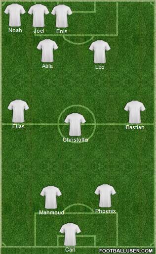 Dream Team Formation 2020
