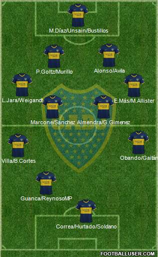 Boca Juniors Formation 2020