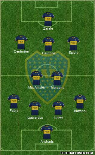 Boca Juniors Formation 2020