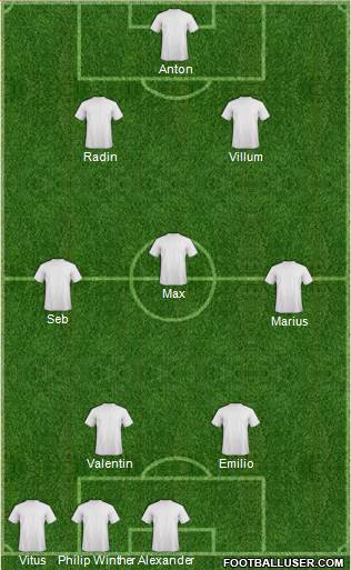 Dream Team Formation 2020