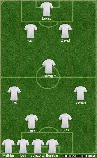 Dream Team Formation 2020