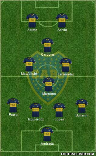 Boca Juniors Formation 2020
