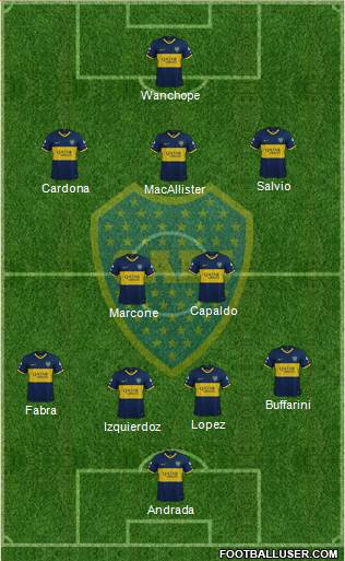Boca Juniors Formation 2020