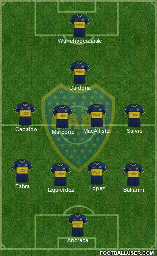 Boca Juniors Formation 2020
