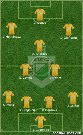 CDC Atlético Nacional football formation