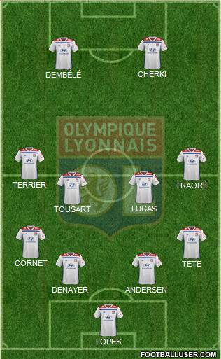 Olympique Lyonnais Formation 2020
