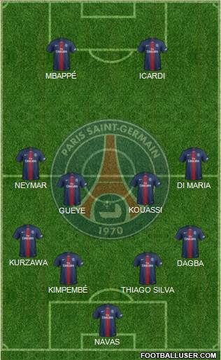 Paris Saint-Germain Formation 2020