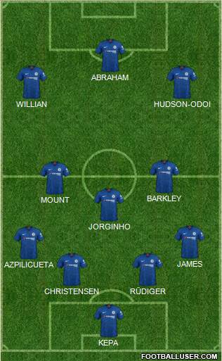 Chelsea Formation 2020