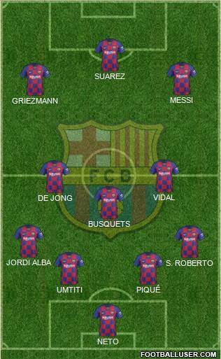 F.C. Barcelona Formation 2020