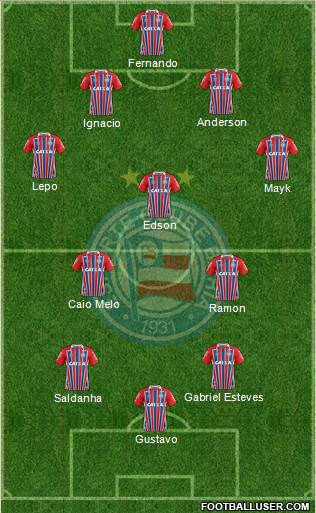 EC Bahia Formation 2020