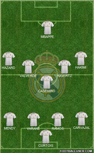 Real Madrid C.F. Formation 2020
