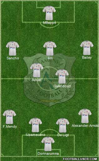 Amiens Sporting Club Football Formation 2020