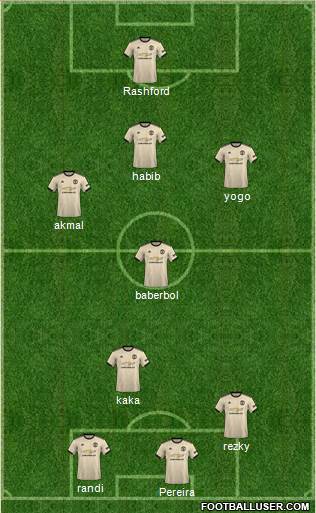 Manchester United Formation 2020