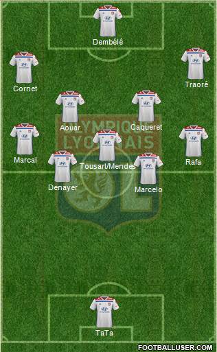 Olympique Lyonnais Formation 2020