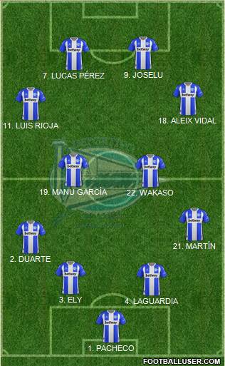 D. Alavés S.A.D. Formation 2020