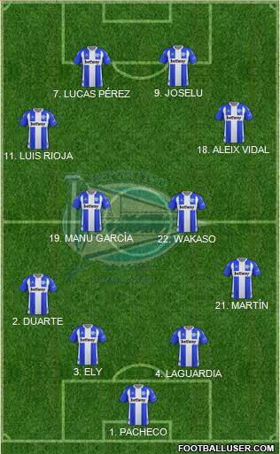 D. Alavés S.A.D. football formation