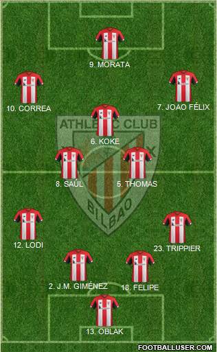 Athletic Club Formation 2020