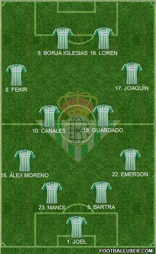Real Betis B., S.A.D. Formation 2020