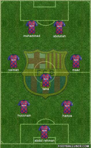 F.C. Barcelona B football formation