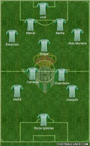 Real Betis B., S.A.D. Formation 2020