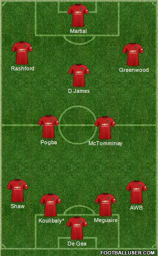 Manchester United Formation 2020