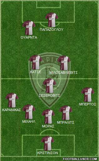 AE Larisa 1964 3-5-2 football formation