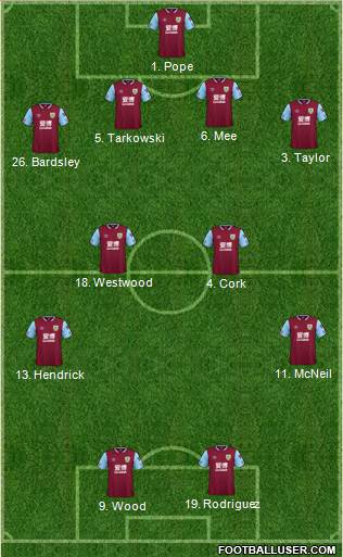 Burnley Formation 2020