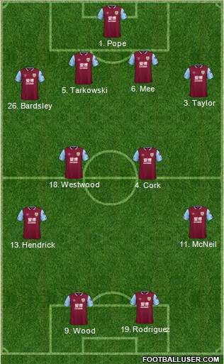 Burnley football formation