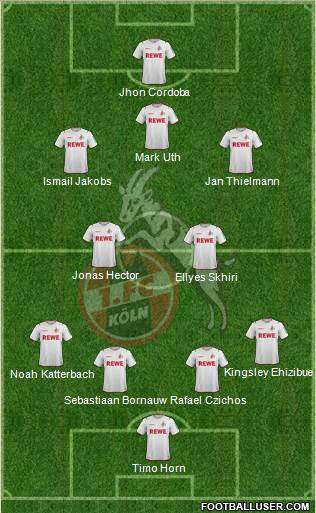 1.FC Köln Formation 2020