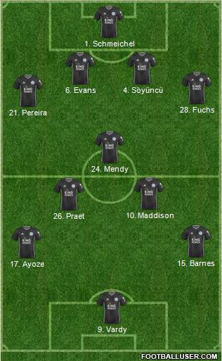 Leicester City Formation 2020