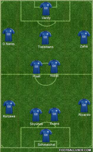 Leicester City Formation 2020