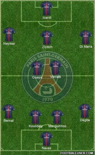 Paris Saint-Germain Formation 2020