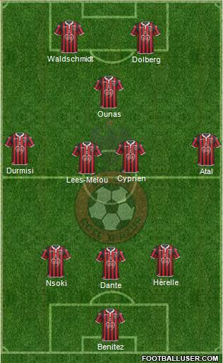 OGC Nice Côte d'Azur Formation 2020