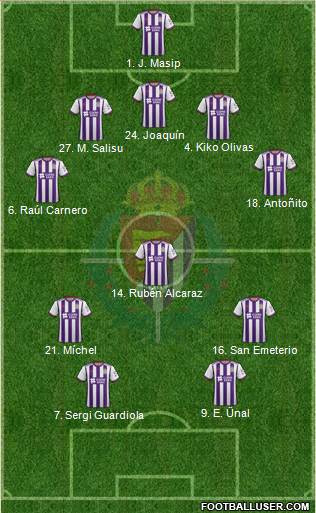R. Valladolid C.F., S.A.D. Formation 2020