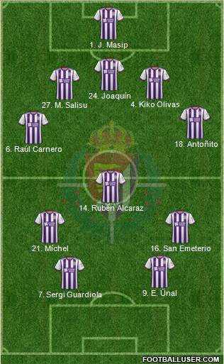 R. Valladolid C.F., S.A.D. football formation