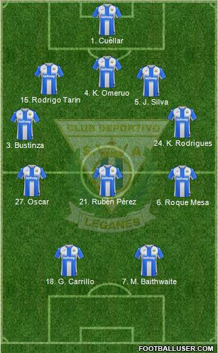 C.D. Leganés S.A.D. Formation 2020