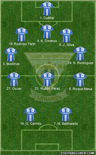 C.D. Leganés S.A.D. football formation