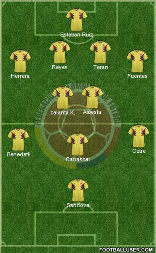 Colombia Formation 2020