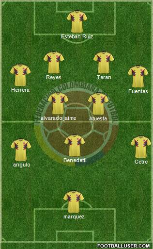 Colombia Formation 2020