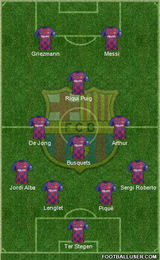 F.C. Barcelona Formation 2020