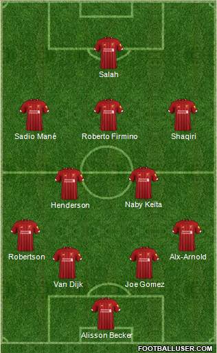 Liverpool Formation 2020