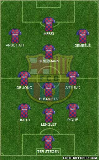 F.C. Barcelona Formation 2020