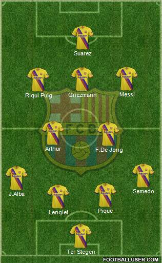 F.C. Barcelona Formation 2020
