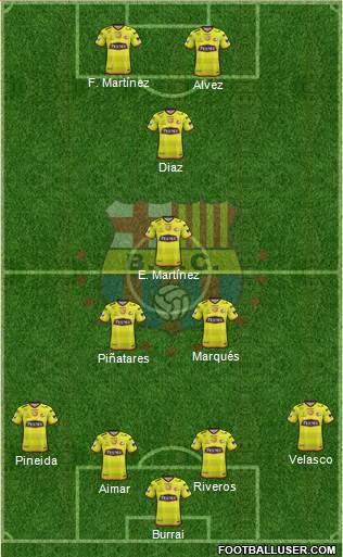 Barcelona SC Formation 2020