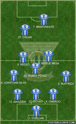 C.D. Leganés S.A.D. Formation 2020