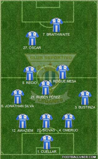 C.D. Leganés S.A.D. football formation