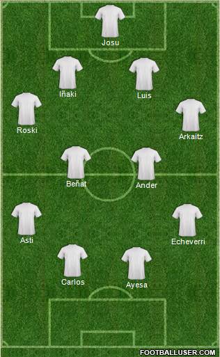 Dream Team Formation 2020